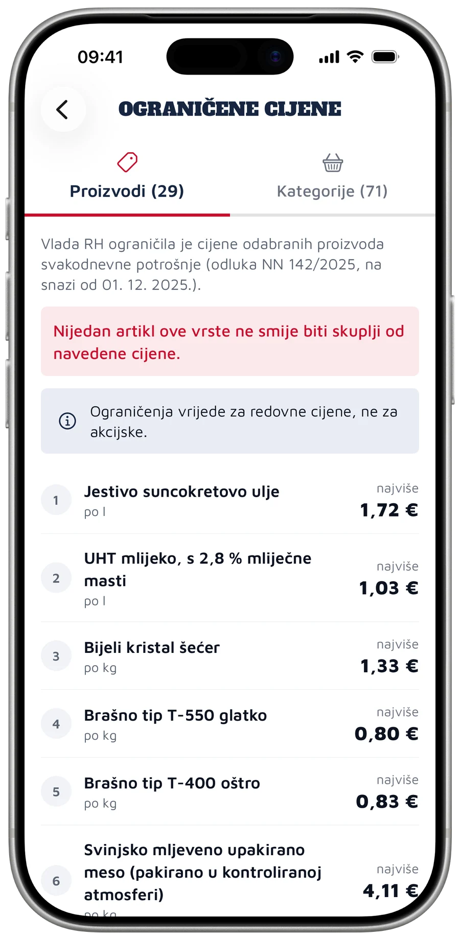 Popis ograničenih cijena prema odluci Vlade
