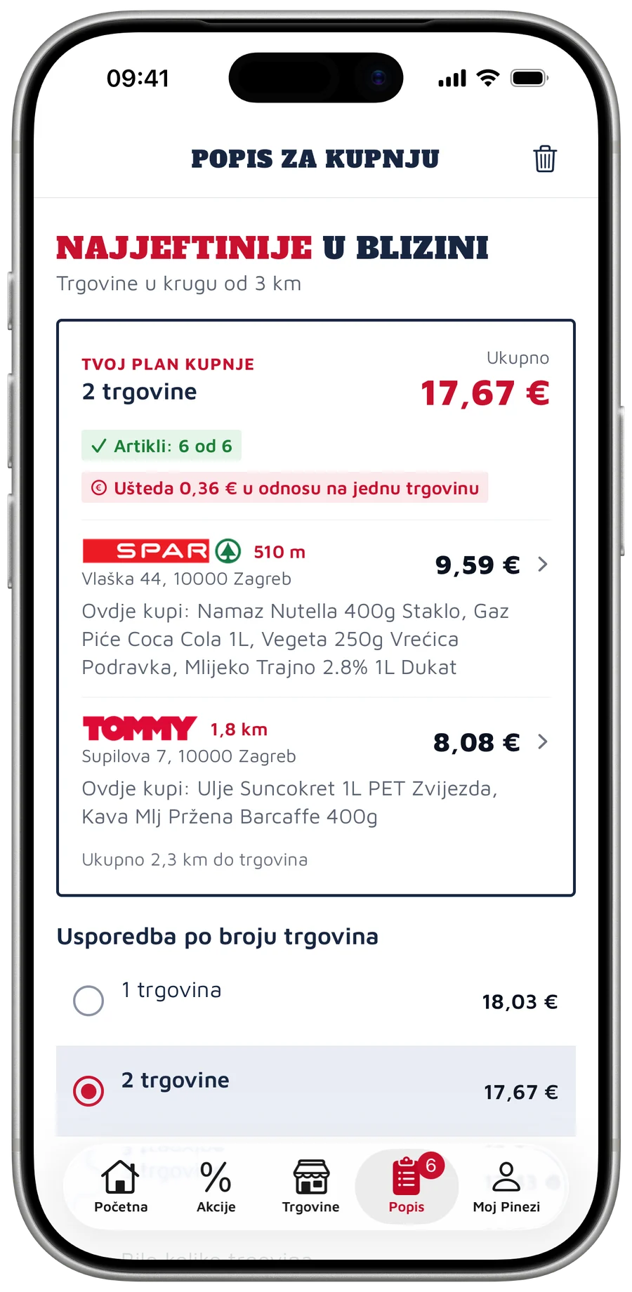 Popis za kupnju s usporedbom cijene cijele košarice